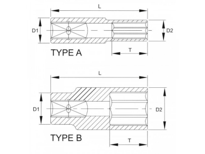 Головка торцевая глубокая 6гр. 3/8" 13мм