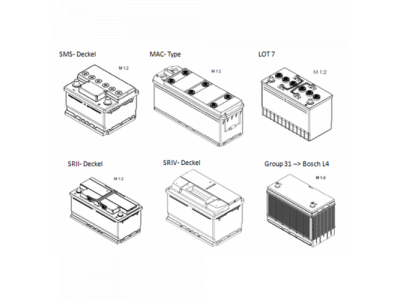 Аккумулятор BOSCH S3 - 12 Volt, 56Ah 480A 242x175x190