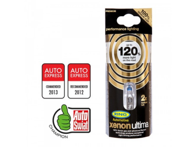 Лампа галогеновая RING RW1272